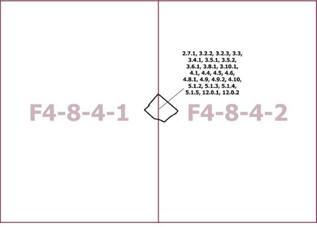 Постановление Правительства Москвы от 02.12.2025 N 2963-ПП "О внесении изменений в постановление Правительства Москвы от 28 марта 2017 г. N 120-ПП". Рис. 1