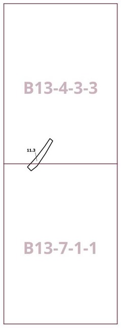 Постановление Правительства Москвы от 18.02.2026 N 230-ПП "О внесении изменений в постановление Правительства Москвы от 28 марта 2017 г. N 120-ПП". Рис. 1