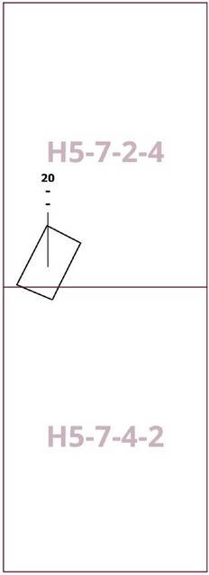 Постановление Правительства Москвы от 04.03.2026 N 405-ПП "О внесении изменений в постановление Правительства Москвы от 28 марта 2017 г. N 120-ПП". Рис. 2