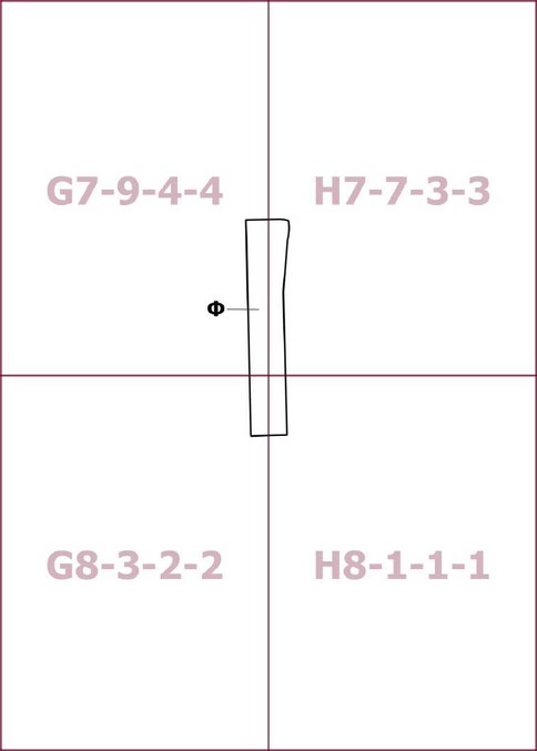 Постановление Правительства Москвы от 05.03.2026 N 420-ПП "О внесении изменений в постановление Правительства Москвы от 28 марта 2017 г. N 120-ПП". Рис. 1