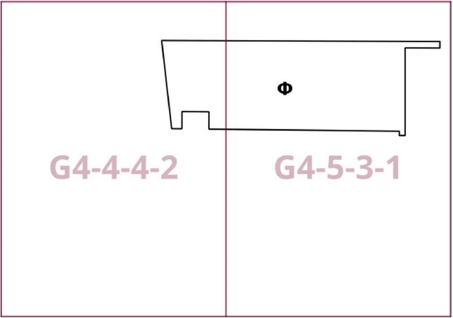 Постановление Правительства Москвы от 11.03.2026 N 502-ПП "О внесении изменений в постановление Правительства Москвы от 28 марта 2017 г. N 120-ПП". Рис. 1