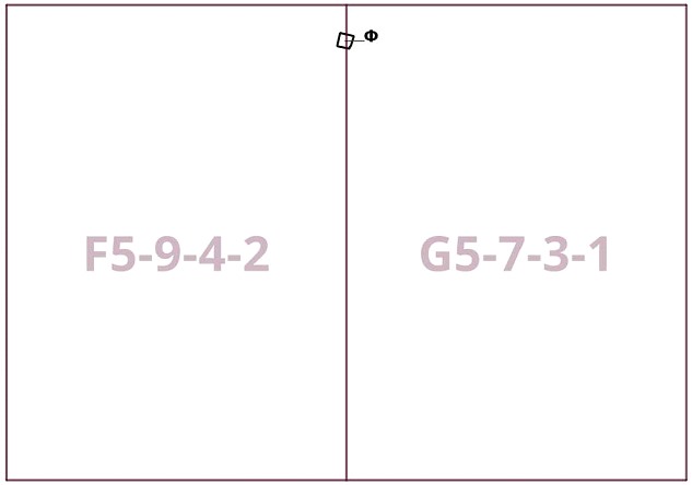 Постановление Правительства Москвы от 11.03.2026 N 512-ПП "О внесении изменений в постановление Правительства Москвы от 28 марта 2017 г. N 120-ПП". Рис. 1