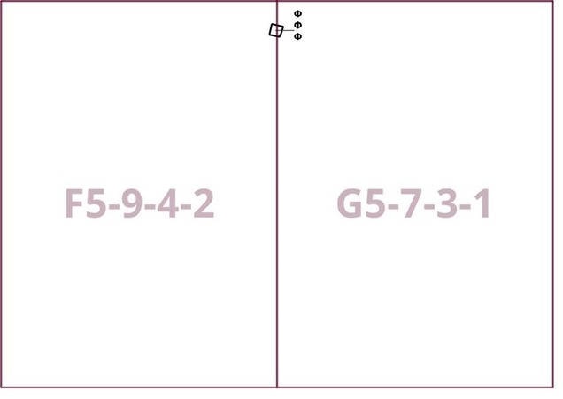 Постановление Правительства Москвы от 11.03.2026 N 512-ПП "О внесении изменений в постановление Правительства Москвы от 28 марта 2017 г. N 120-ПП". Рис. 2