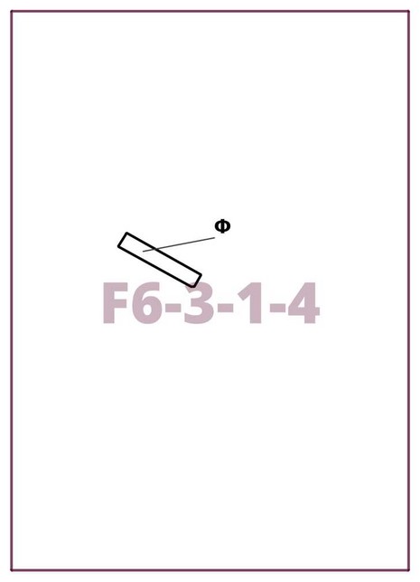 Постановление Правительства Москвы от 19.03.2026 N 629-ПП "О внесении изменений в постановление Правительства Москвы от 28 марта 2017 г. N 120-ПП". Рис. 1