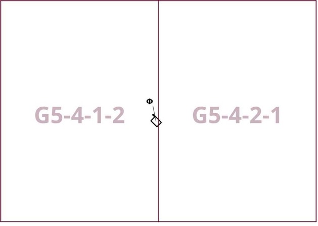 Постановление Правительства Москвы от 19.03.2026 N 638-ПП "О внесении изменений в постановление Правительства Москвы от 28 марта 2017 г. N 120-ПП". Рис. 1