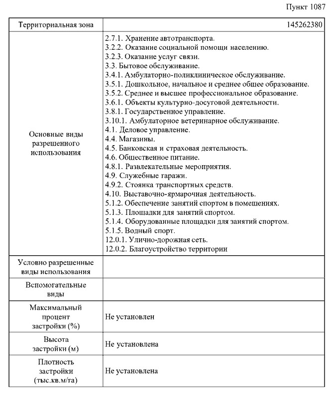 Постановление Правительства Москвы от 26.08.2026 N 2329-ПП "О внесении изменений в постановление Правительства Москвы от 28 марта 2017 г. N 120-ПП". Рис. 3