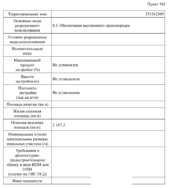 Постановление Правительства Москвы от 26.08.2026 N 2332-ПП "О внесении изменений в постановление Правительства Москвы от 28 марта 2017 г. N 120-ПП". Рис. 3