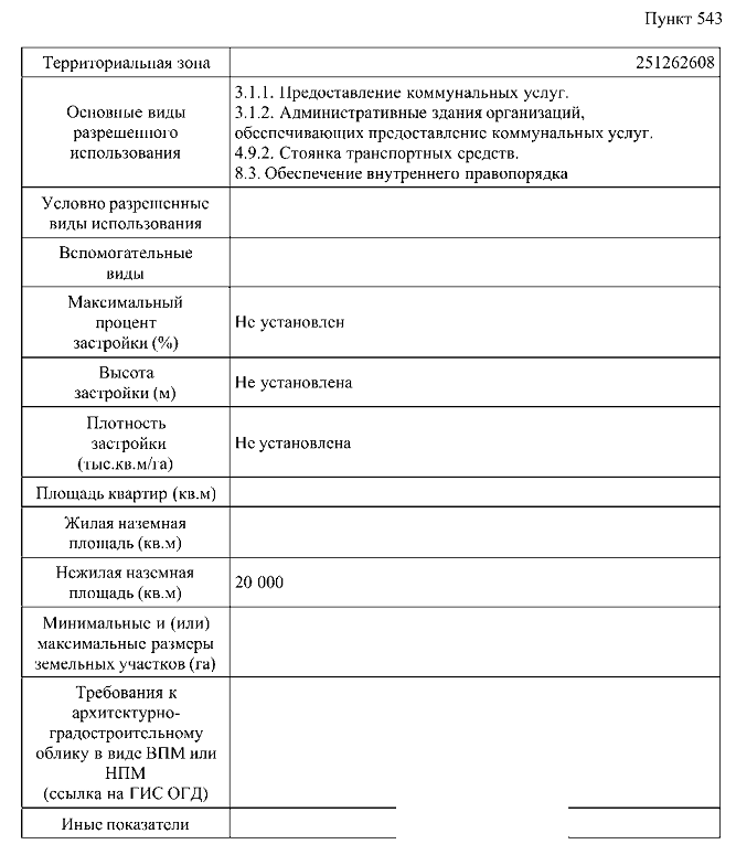 Постановление Правительства Москвы от 26.08.2026 N 2333-ПП "О внесении изменений в постановление Правительства Москвы от 28 марта 2017 г. N 120-ПП". Рис. 3