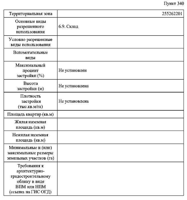 Постановление Правительства Москвы от 26.08.2026 N 2339-ПП "О внесении изменений в постановление Правительства Москвы от 28 марта 2017 г. N 120-ПП". Рис. 3