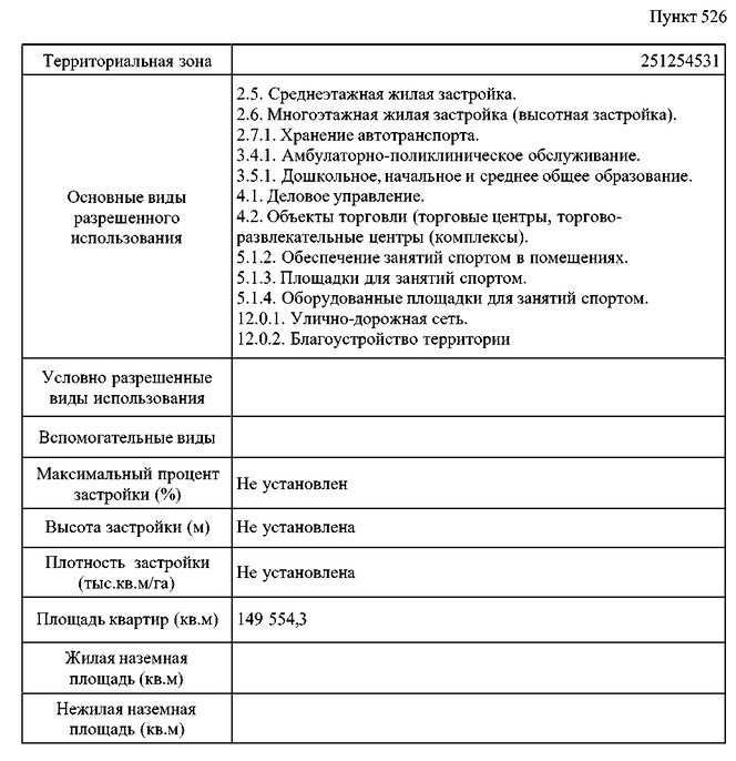 Постановление Правительства Москвы от 26.08.2026 N 2344-ПП "О внесении изменения в постановление Правительства Москвы от 28 марта 2017 г. N 120-ПП". Рис. 1