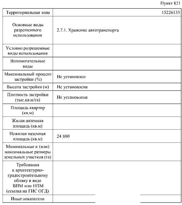 Постановление Правительства Москвы от 26.08.2026 N 2347-ПП "О внесении изменений в постановление Правительства Москвы от 28 марта 2017 г. N 120-ПП". Рис. 3
