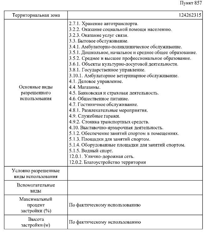 Постановление Правительства Москвы от 02.09.2026 N 2397-ПП "О внесении изменений в постановление Правительства Москвы от 28 марта 2017 г. N 120-ПП". Рис. 3