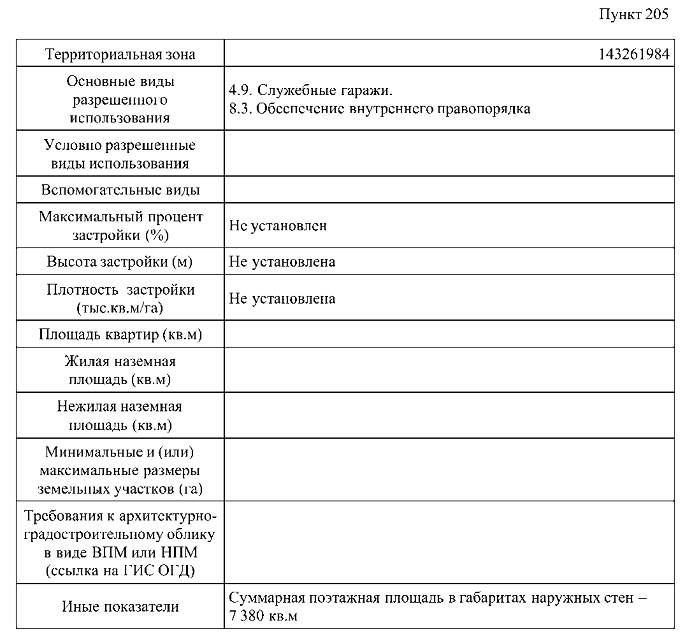 Постановление Правительства Москвы от 02.09.2026 N 2407-ПП "О внесении изменений в постановление Правительства Москвы от 28 марта 2017 г. N 120-ПП". Рис. 3