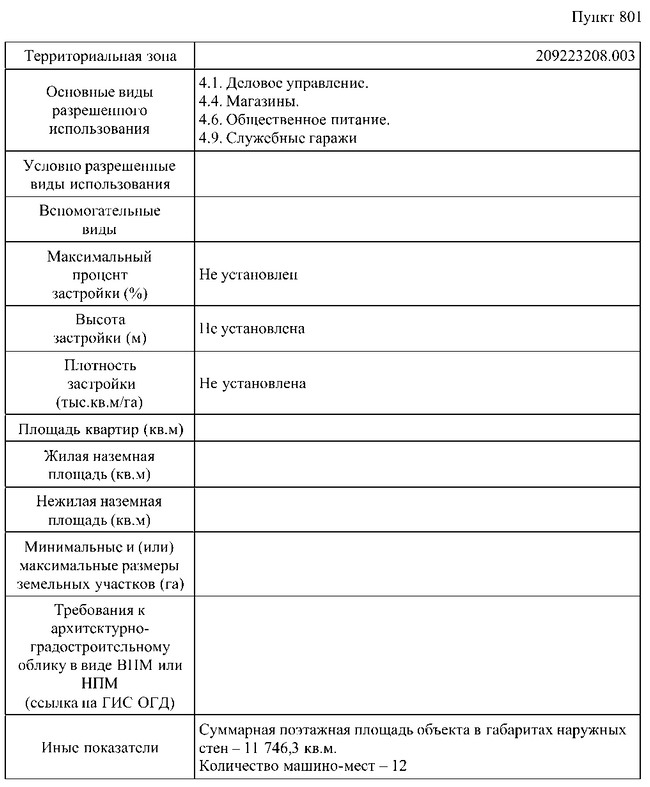 Постановление Правительства Москвы от 02.09.2026 N 2411-ПП "О внесении изменений в постановление Правительства Москвы от 28 марта 2017 г. N 120-ПП". Рис. 2