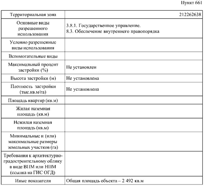 Постановление Правительства Москвы от 02.09.2026 N 2414-ПП "О внесении изменений в постановление Правительства Москвы от 28 марта 2017 г. N 120-ПП". Рис. 3