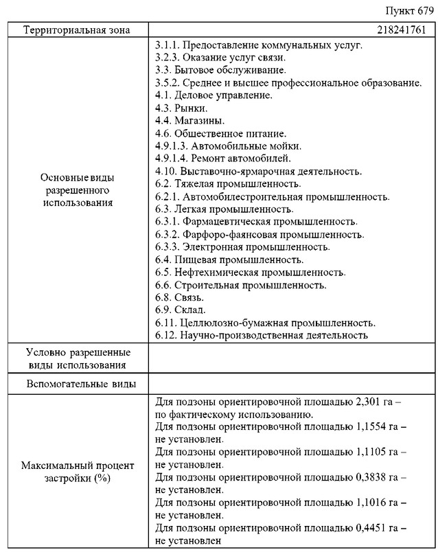 Постановление Правительства Москвы от 09.09.2026 N 2465-ПП "О внесении изменения в постановление Правительства Москвы от 28 марта 2017 г. N 120-ПП". Рис. 1
