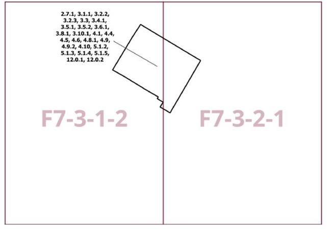 Постановление Правительства Москвы от 16.07.2025 N 1677-ПП "О внесении изменений в постановление Правительства Москвы от 28 марта 2017 г. N 120-ПП". Рис. 1