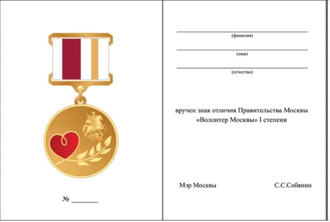 Постановление Правительства Москвы от 25.07.2025 N 1770-ПП "О внесении изменений в правовые акты города Москвы". Рис. 3