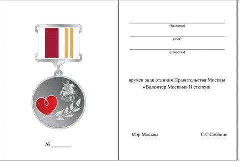 Постановление Правительства Москвы от 25.07.2025 N 1770-ПП "О внесении изменений в правовые акты города Москвы". Рис. 4