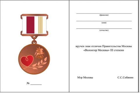 Постановление Правительства Москвы от 25.07.2025 N 1770-ПП "О внесении изменений в правовые акты города Москвы". Рис. 5