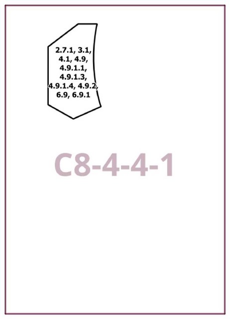 Постановление Правительства Москвы от 12.08.2025 N 1964-ПП "О внесении изменений в постановление Правительства Москвы от 28 марта 2017 г. N 120-ПП". Рис. 1