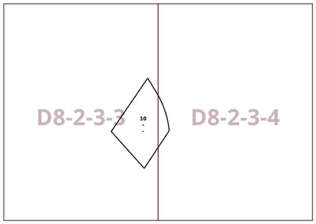 Постановление Правительства Москвы от 02.09.2025 N 2142-ПП "О внесении изменений в постановление Правительства Москвы от 28 марта 2017 г. N 120-ПП". Рис. 2